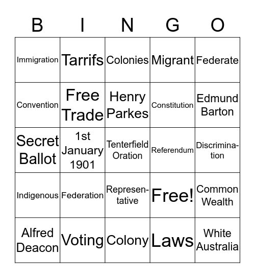 Federation Bingo Card