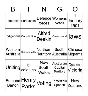 BTN Federation Bingo Card