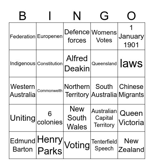 BTN Federation Bingo Card