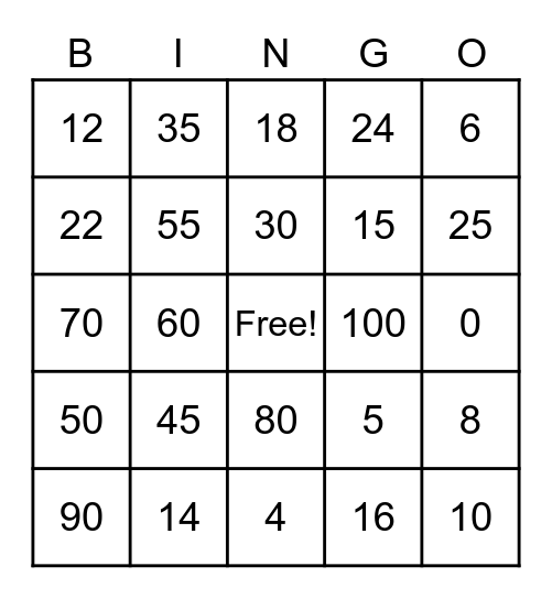 Multiplication Facts 2, 5, 10 Bingo Card