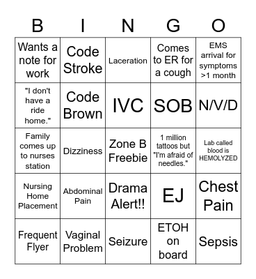 ER BINGO Card