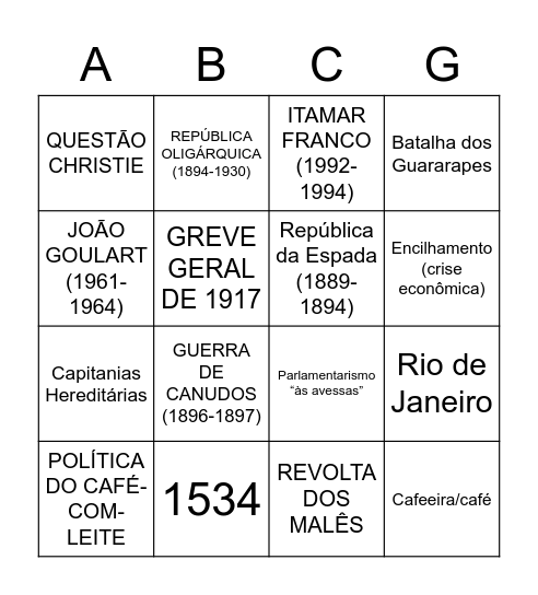 História do Brasil (Profª Luana Bressan) Bingo Card