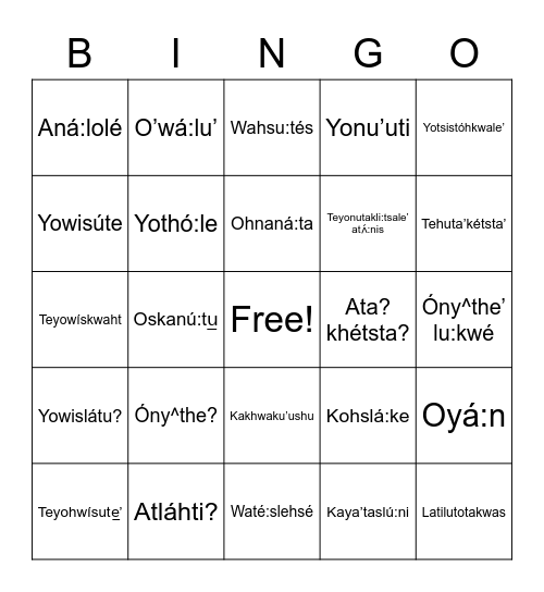 Indspire Oneida Bingo! Bingo Card
