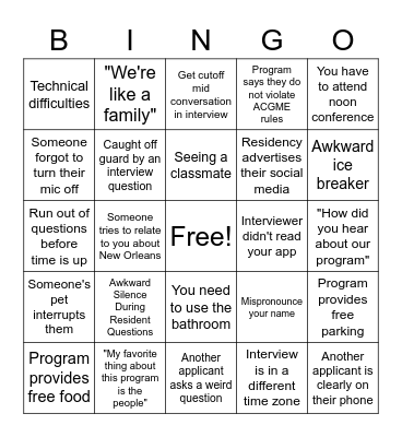 Virtual Residency Interviews Bingo Card