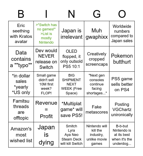 FAMITSU THREAD Bingo Card