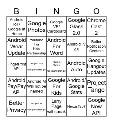 Google I/O 2015 Bingo Card