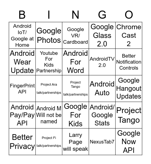 Google I/O 2015 Bingo Card