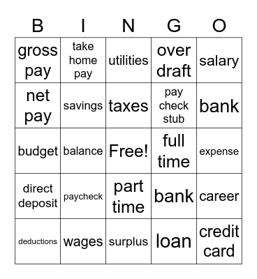 Managing Your Money Bingo Card