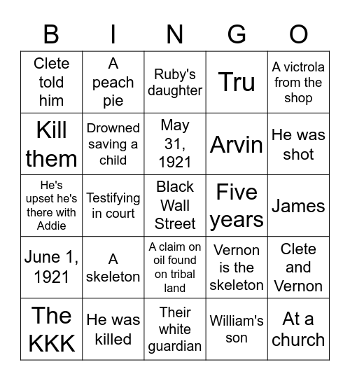 Dreamland Burning Review Bingo Card