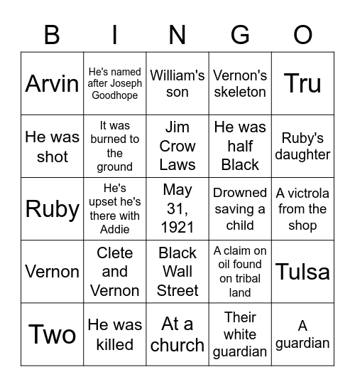 Dreamland Burning Review Bingo Card