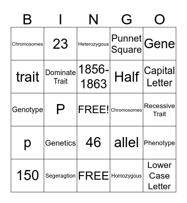 Genetic's Bingo Card