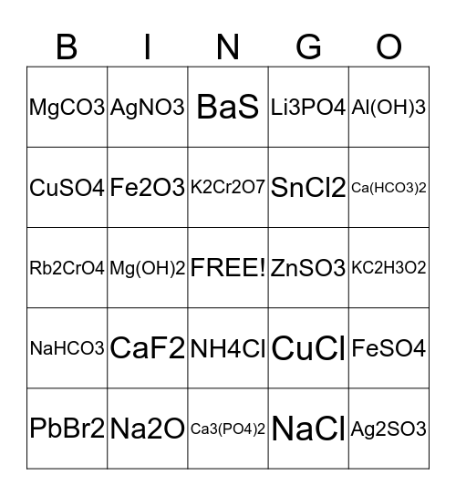 Ion Nomenclature Bingo Card