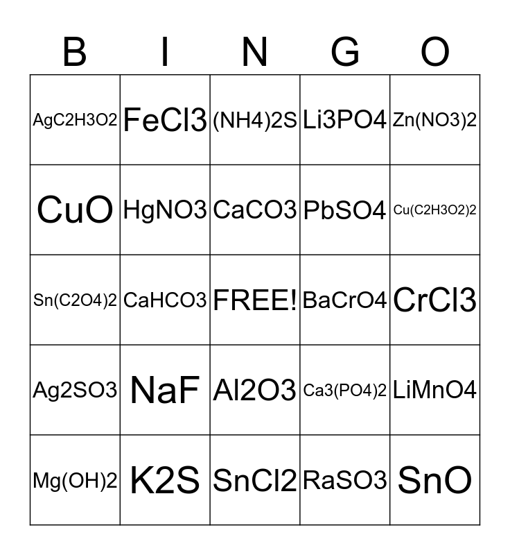 Ion Nomenclature Bingo Card