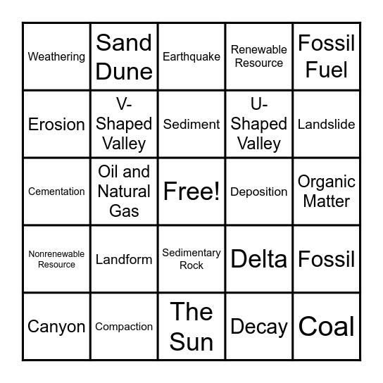 Unit 4: Geology Bingo Card