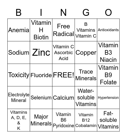 Vitamins & Minerals Bingo Card