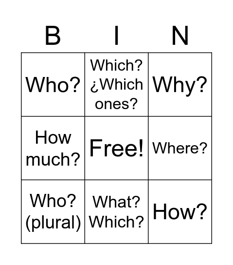 Las palabras interrogativas Bingo Card