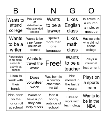 Networking Bingo Card