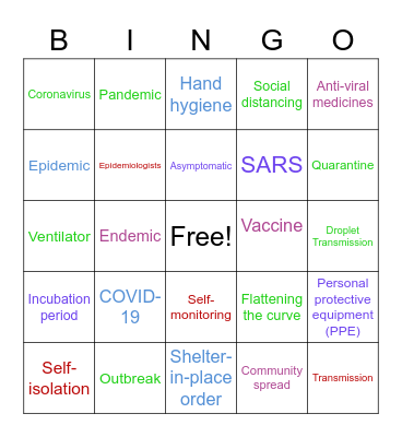 COVID-19 Bingo Card