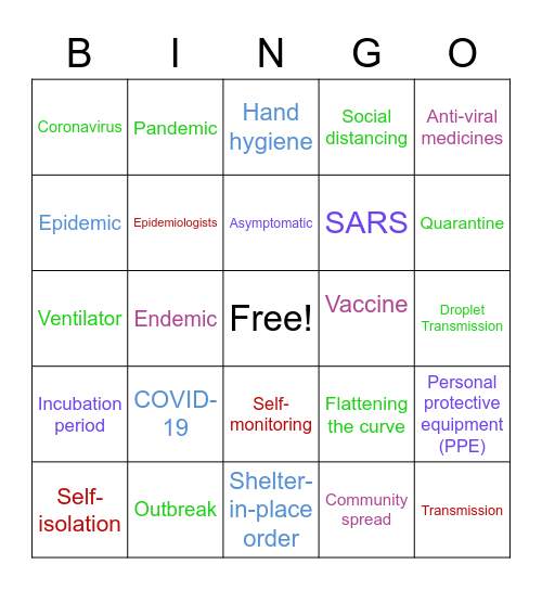 COVID-19 Bingo Card