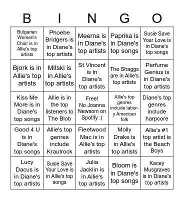 Spotify Wrapped Bingo Card