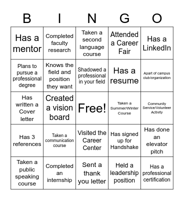 COM300 Strategic Guide Bingo Card