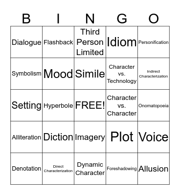 Reading SOL Bingo Card