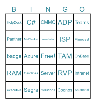 Triangle Tech Ops Bingo Card