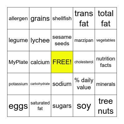 Nutrition and Allergens Bingo Card