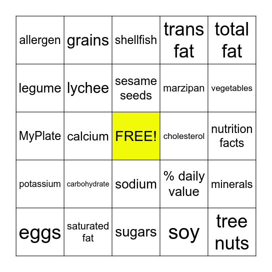 Nutrition and Allergens Bingo Card