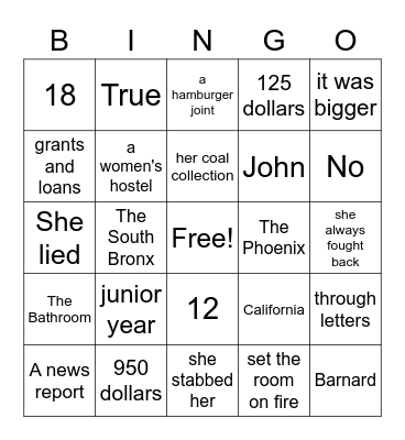 The Glass Castle- New York Chapter Bingo Card