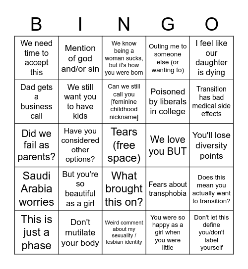 Coming out to my parents as a trans man Bingo Card
