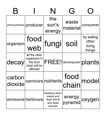 COACH Chpt. 5, L 18 and L 19 Bingo Card