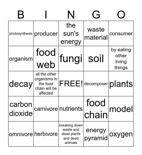 COACH Chpt. 5, L 18 and L 19 Bingo Card