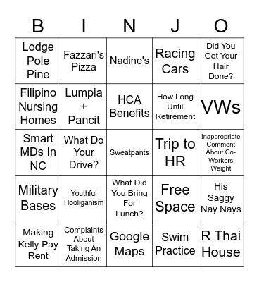 Borland BinJo Bingo Card