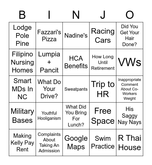 Borland BinJo Bingo Card