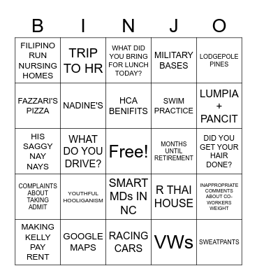 BORLAND BINJO Bingo Card