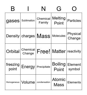 Nature of Matter Bingo Card