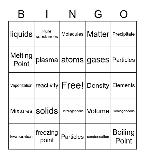 Nature of Matter Bingo Card