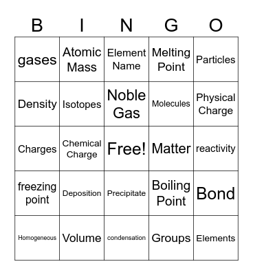 Nature of Matter Bingo Card