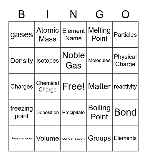 Nature of Matter Bingo Card