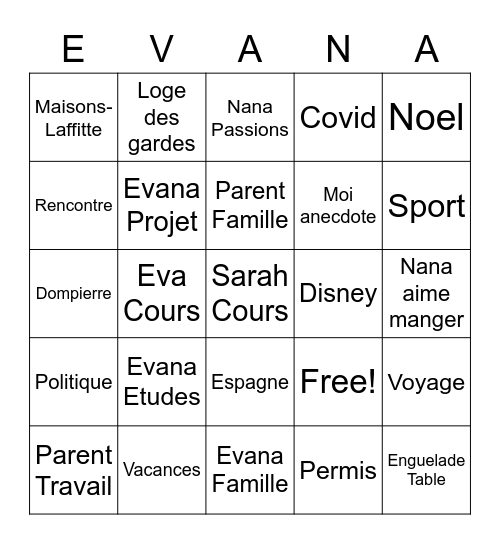 Discussion Nana Bingo Card