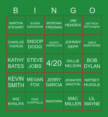 CELEBS GET BAKED TOol! Bingo Card
