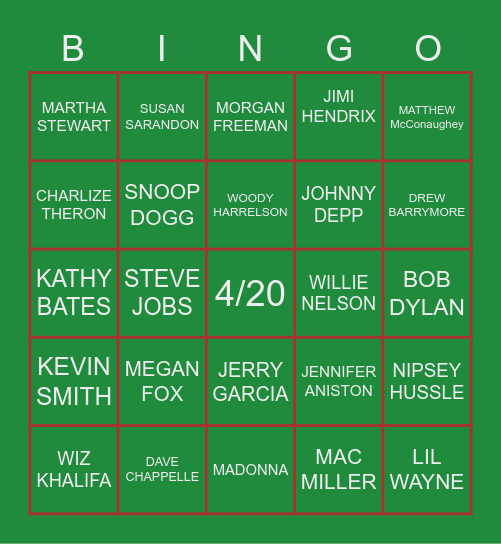 CELEBS GET BAKED TOol! Bingo Card