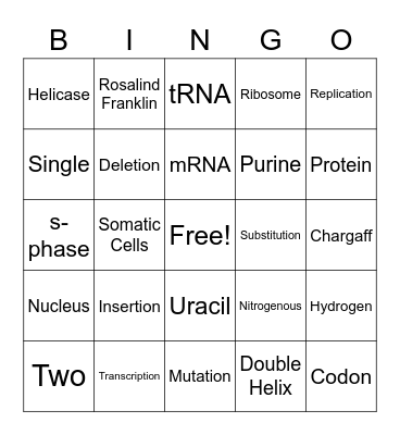 Biology Unit 3 Review Bingo Card