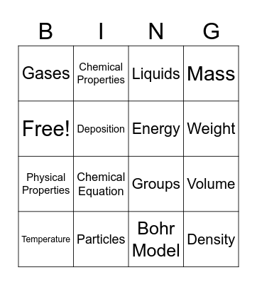 science bingo Card