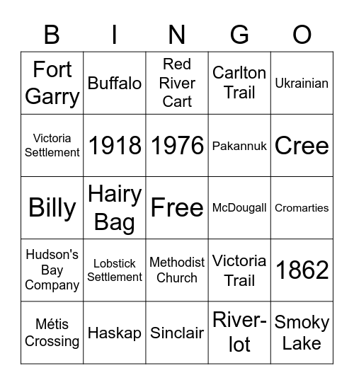 The Victoria District Bingo Card