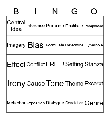 EOG Vocabulary Bingo Card