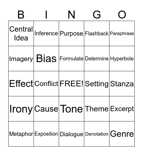 EOG Vocabulary Bingo Card