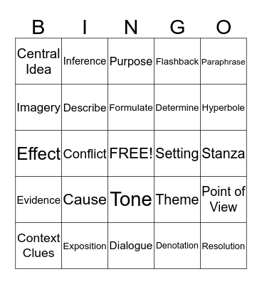 EOG Vocabulary Bingo Card