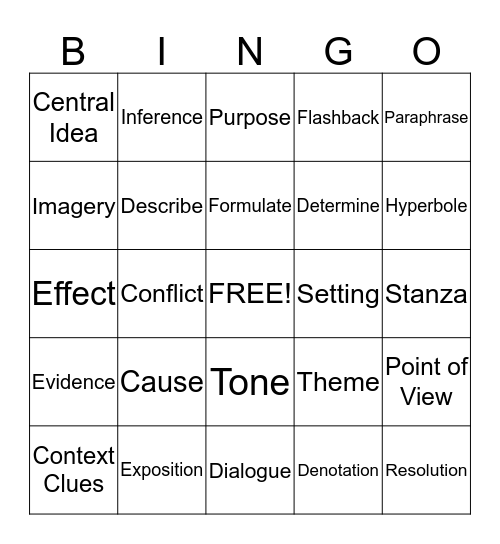 EOG Vocabulary Bingo Card